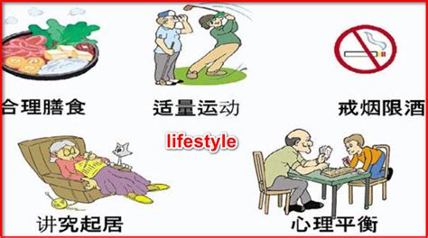 Lifestyle 中文